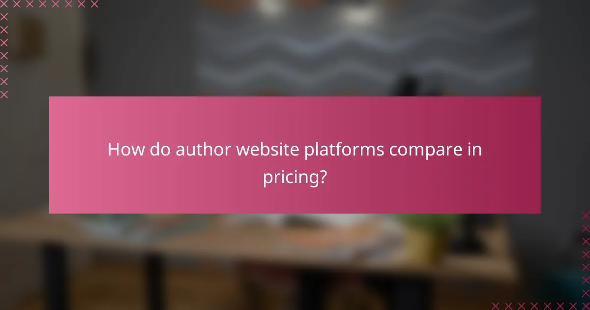 How do author website platforms compare in pricing?