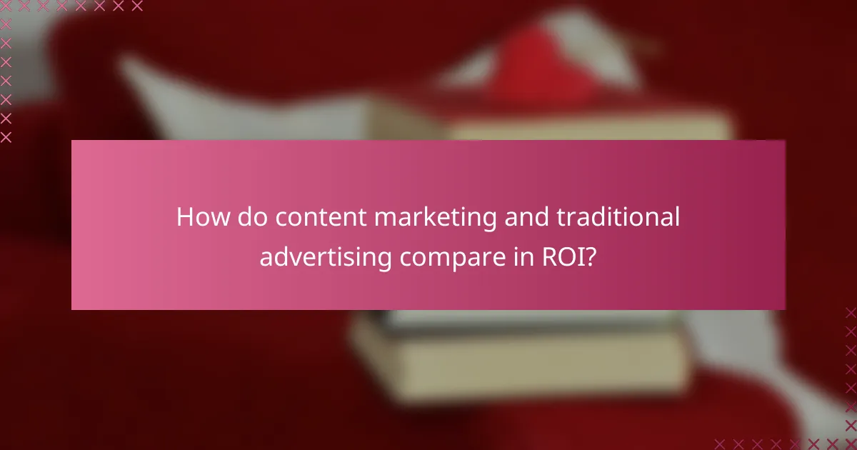 How do content marketing and traditional advertising compare in ROI?