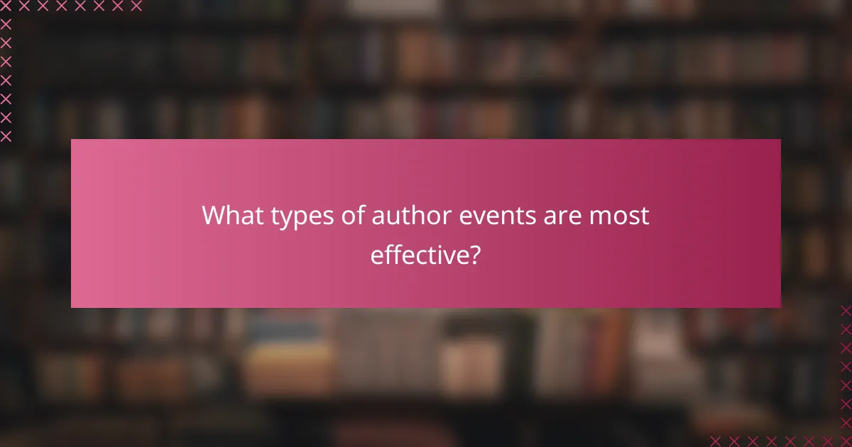 What types of author events are most effective?